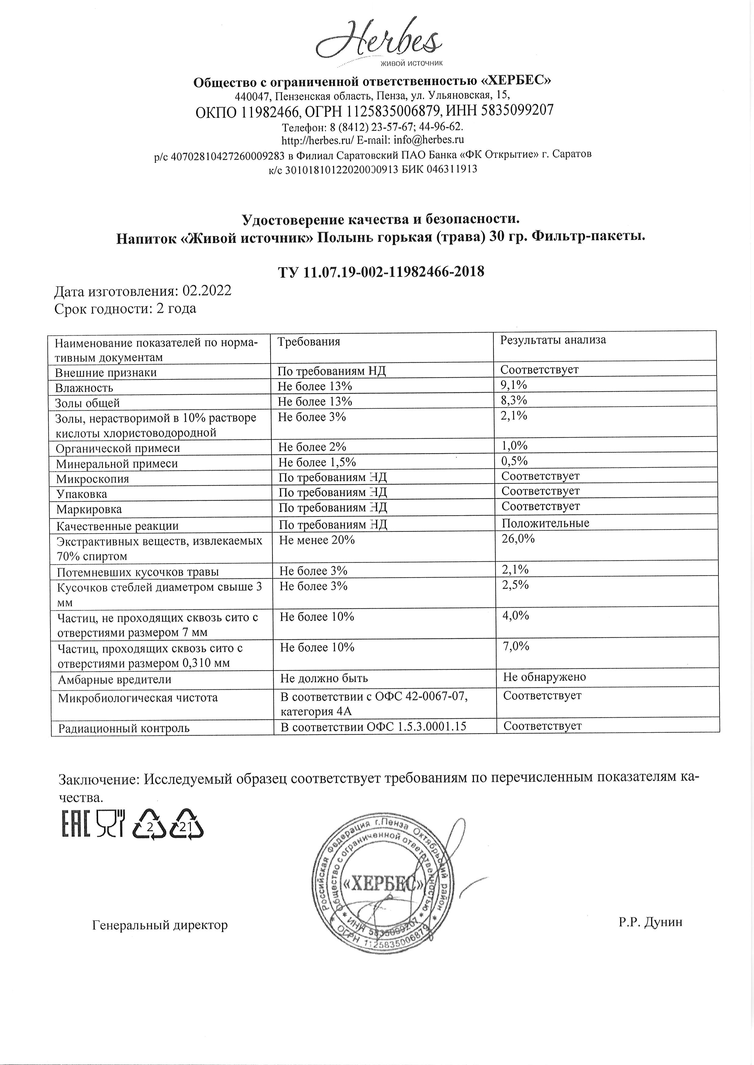 Паспорт №022022
